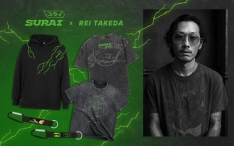 Новая фишка в нашем сообществе SURAI вконтакте — баллы за активность